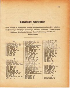 Grossherzogtum_Hessen_Regierungsblatt_1886.djvu # 466
