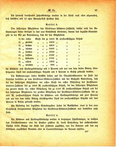 Grossherzogtum_Hessen_Regierungsblatt_1886.djvu # 98