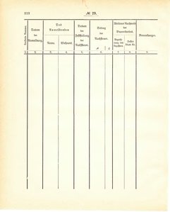 Grossherzogtum_Hessen_Regierungsblatt_1887.djvu # 213