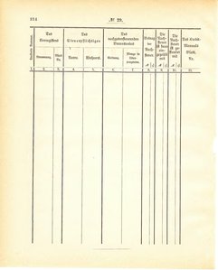 Grossherzogtum_Hessen_Regierungsblatt_1887.djvu # 215