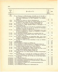 Grossherzogtum_Hessen_Regierungsblatt_1887.djvu # 331