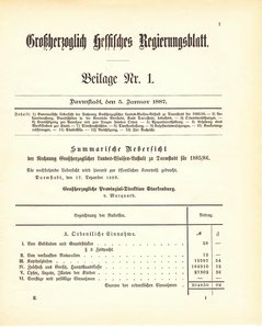 Grossherzogtum_Hessen_Regierungsblatt_1887.djvu # 337