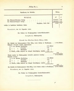 Grossherzogtum_Hessen_Regierungsblatt_1887.djvu # 339