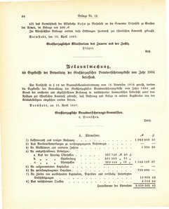 Grossherzogtum_Hessen_Regierungsblatt_1887.djvu # 422