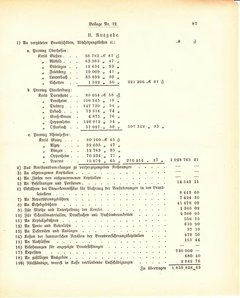Grossherzogtum_Hessen_Regierungsblatt_1887.djvu # 423