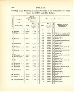 Grossherzogtum_Hessen_Regierungsblatt_1887.djvu # 472