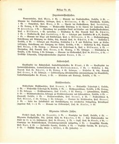 Grossherzogtum_Hessen_Regierungsblatt_1887.djvu # 508