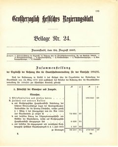 Grossherzogtum_Hessen_Regierungsblatt_1887.djvu # 511