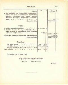 Grossherzogtum_Hessen_Regierungsblatt_1887.djvu # 515