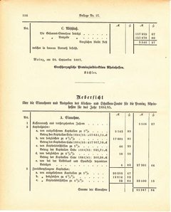 Grossherzogtum_Hessen_Regierungsblatt_1887.djvu # 532