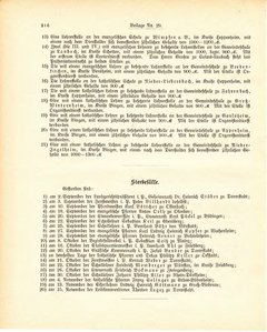 Grossherzogtum_Hessen_Regierungsblatt_1887.djvu # 552