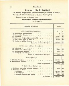 Grossherzogtum_Hessen_Regierungsblatt_1887.djvu # 556