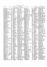 Gruebels Gemeindelexikon des Deutschen Reiches.djvu # 100