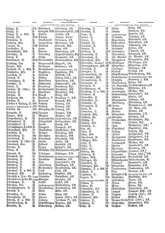 Gruebels Gemeindelexikon des Deutschen Reiches.djvu # 101