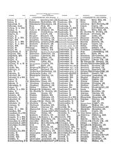 Gruebels Gemeindelexikon des Deutschen Reiches.djvu # 102