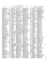 Gruebels Gemeindelexikon des Deutschen Reiches.djvu # 103