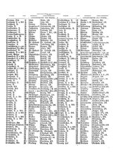 Gruebels Gemeindelexikon des Deutschen Reiches.djvu # 105