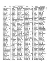 Gruebels Gemeindelexikon des Deutschen Reiches.djvu # 106