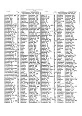 Gruebels Gemeindelexikon des Deutschen Reiches.djvu # 108