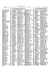 Gruebels Gemeindelexikon des Deutschen Reiches.djvu # 11