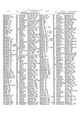 Gruebels Gemeindelexikon des Deutschen Reiches.djvu # 113