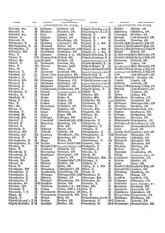 Gruebels Gemeindelexikon des Deutschen Reiches.djvu # 117