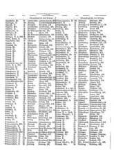 Gruebels Gemeindelexikon des Deutschen Reiches.djvu # 121