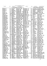 Gruebels Gemeindelexikon des Deutschen Reiches.djvu # 122