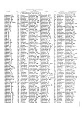 Gruebels Gemeindelexikon des Deutschen Reiches.djvu # 123