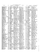 Gruebels Gemeindelexikon des Deutschen Reiches.djvu # 129