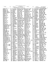 Gruebels Gemeindelexikon des Deutschen Reiches.djvu # 130