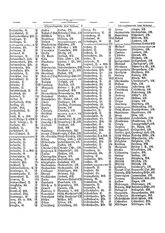 Gruebels Gemeindelexikon des Deutschen Reiches.djvu # 134