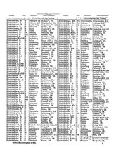 Gruebels Gemeindelexikon des Deutschen Reiches.djvu # 136