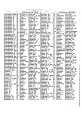 Gruebels Gemeindelexikon des Deutschen Reiches.djvu # 137