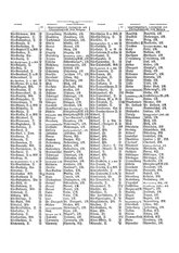 Gruebels Gemeindelexikon des Deutschen Reiches.djvu # 14