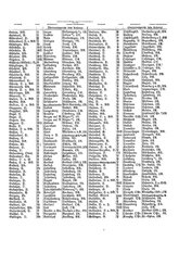 Gruebels Gemeindelexikon des Deutschen Reiches.djvu # 140