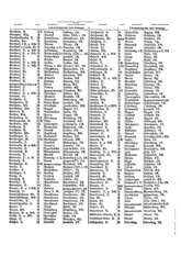 Gruebels Gemeindelexikon des Deutschen Reiches.djvu # 147