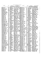 Gruebels Gemeindelexikon des Deutschen Reiches.djvu # 15