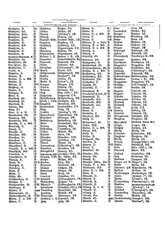 Gruebels Gemeindelexikon des Deutschen Reiches.djvu # 150