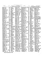 Gruebels Gemeindelexikon des Deutschen Reiches.djvu # 152