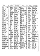 Gruebels Gemeindelexikon des Deutschen Reiches.djvu # 157