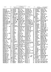 Gruebels Gemeindelexikon des Deutschen Reiches.djvu # 158