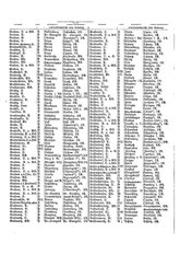 Gruebels Gemeindelexikon des Deutschen Reiches.djvu # 159