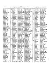 Gruebels Gemeindelexikon des Deutschen Reiches.djvu # 161