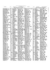 Gruebels Gemeindelexikon des Deutschen Reiches.djvu # 162