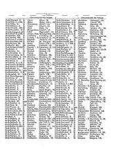 Gruebels Gemeindelexikon des Deutschen Reiches.djvu # 166