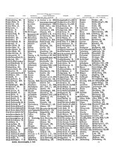 Gruebels Gemeindelexikon des Deutschen Reiches.djvu # 168