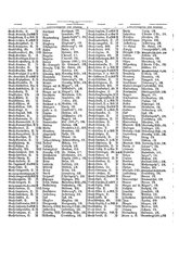 Gruebels Gemeindelexikon des Deutschen Reiches.djvu # 171