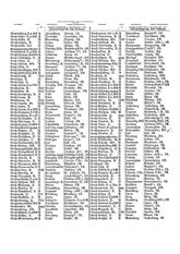 Gruebels Gemeindelexikon des Deutschen Reiches.djvu # 172