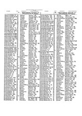 Gruebels Gemeindelexikon des Deutschen Reiches.djvu # 177